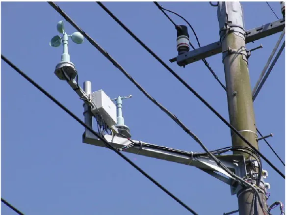 Fig. 3.4 Configuration of the anemometer and wind vane Wind vane