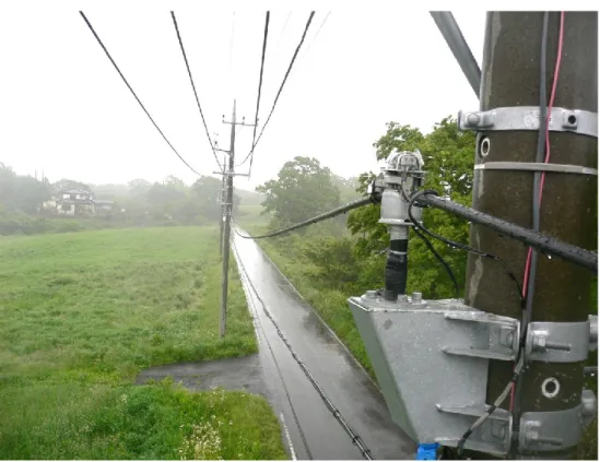 Fig. 3.6 Position of load sensor of unbalanced wire tension