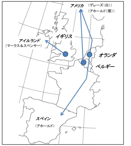 図 2-2-2：1960－70 年代の海外進出先（イギリス、オランダ、ベルギー食品小売業）  出典：各社アニュアルレポート、ニュースリリース等より作成 そして、 2000 年代に入ると、今度は中東やアフリカ市場に進出した。今後経済成長が 見込める市場に対して、早期に進出している。 一方、ドイツ、フランス、ベルギー、オランダ、イギリス以外の国を本国市場とする食 品小売業は、 1990 年代頃から西欧諸国、そして東欧諸国に進出した。デンマークのダン スク（ Dansk ）は 1990 年にドイツ、イギリスに、 