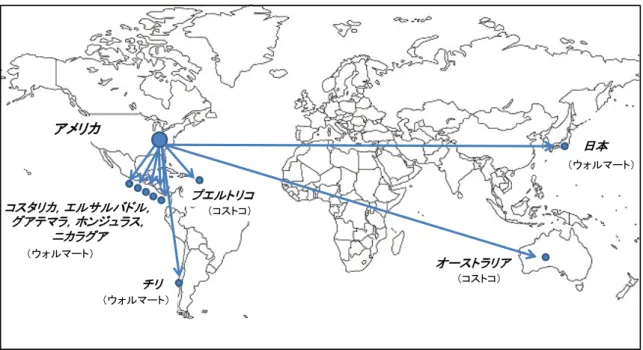 図 2-2-6：2000 年代の海外進出先（アメリカ食品小売業）  出所：各社アニュアルレポート、ニュースリリース等より作成 図 2-2-7 ： 2000 年代の海外進出先（アメリカ以外の北中南米食品小売業） 出所：各社アニュアルレポート、ニュースリリース等より作成カナダ（クシュタール）チリ台湾 （クシュタール）アメリカブラジル（センコスッド）ペルー（センコスッド）（クシュタール）メキシコ（クシュタール）（クシュタール）インドネシアコスタリカ，エルサルバドル，グアテマラ，ホンジュラス，ニカラグア（ウォルマー