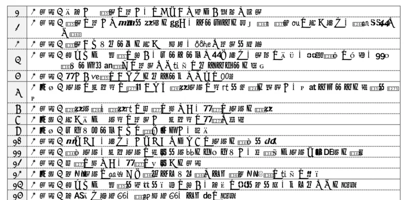 図表 3  標準的なタスクとして抽出・整理した内容（続き）  【小売（接客・販売） 】  1  【実施】入店した顧客に対し、にこやかで明るい態度で接客  2  【実施】顧客に対して要望・注文を聞き、サービスを提供（例：宅配の受け取り、発送業務な ど）  3  【実施】顧客からクレームを受けた場合、迅速な対応・報告  4  【実施】定められた手順に従い、バーコードで読み取り、客層の入力、決済種別の判断、販促  （クーポン等）への対応など適切にレジスターを操作  5  【実施】正しい金額のおつりをレシートととも