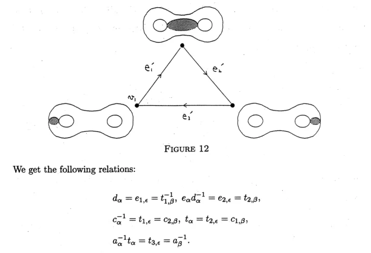 FIGURE 12 We get the following relations:
