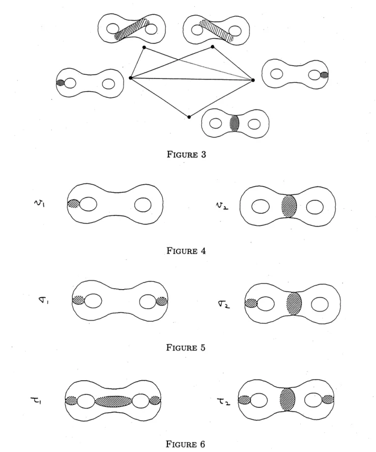 FIGURE 3 $\mathrm{A}f_{1}$ $\mathrm{u}_{\mathrm{L}}$ FIGURE 4 $\nabla_{1}$ $T_{\mathrm{L}}$ FIGURE 5 $\tau_{\mathrm{I}}$ $-\mathrm{c}_{\mathrm{L}}$ FIGURE 6
