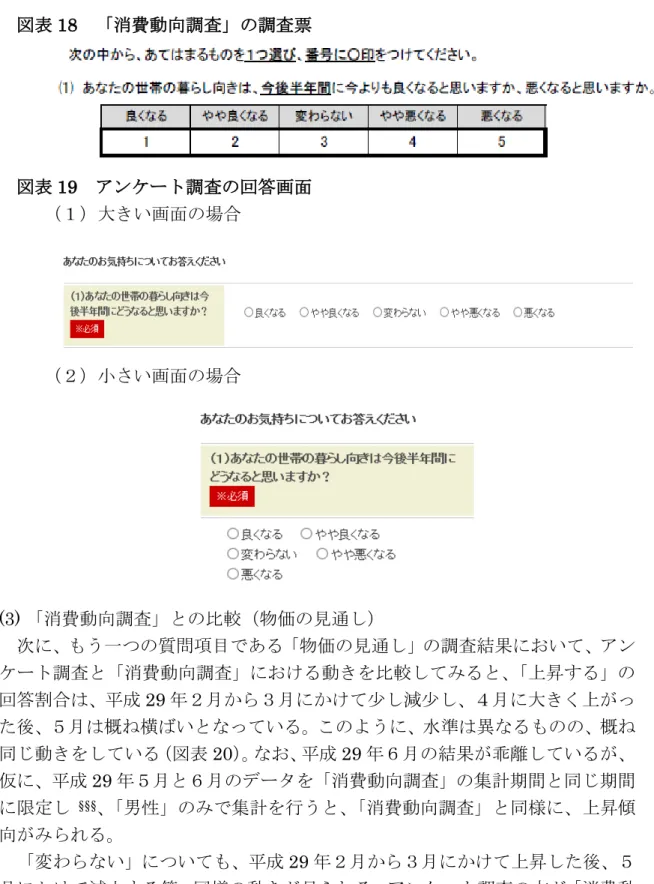 図表 18  「消費動向調査」の調査票  図表 19  アンケート調査の回答画面  （１）大きい画面の場合 （２）小さい画面の場合 (3) 「消費動向調査」との比較（物価の見通し）  次に、もう一つの質問項目である「物価の見通し」の調査結果において、アン ケート調査と「消費動向調査」における動きを比較してみると、 「上昇する」の 回答割合は、平成 29 年２月から３月にかけて少し減少し、４月に大きく上がっ た後、５月は概ね横ばいとなっている。このように、水準は異なるものの、概ね 同じ動きをしている（図表 2