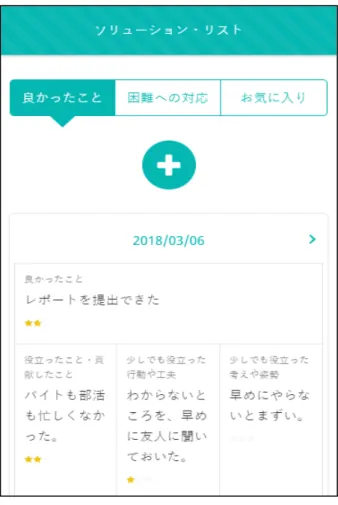 図 2：良かったこと入力ページ