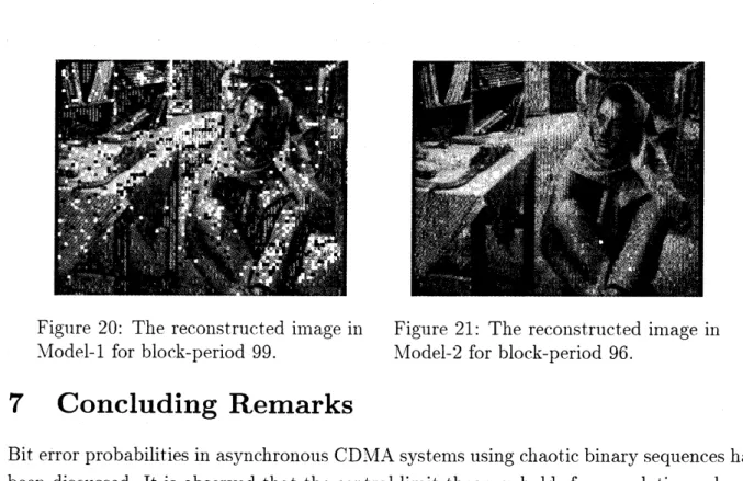 Figure 20: The reconstructed image in Figure 21: The reconstructed image in Model-l for block-period 99