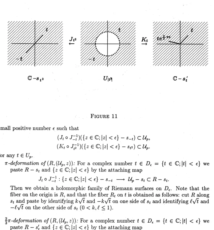 FIGURE 11 small positive number $\epsilon$ such that