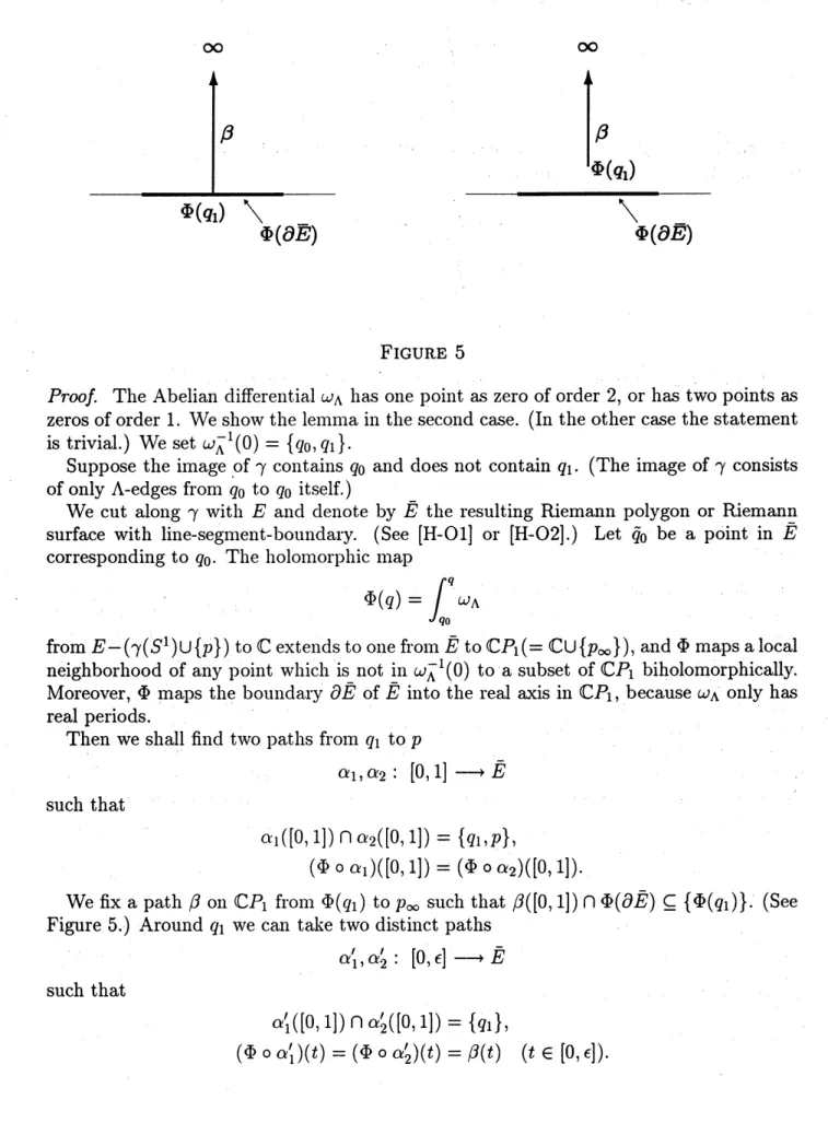 Figure 5.) Around $q_{1}$ we can take two distinct paths