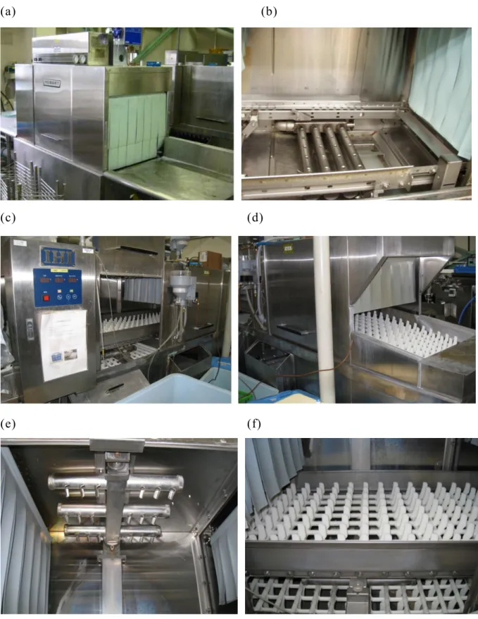 Fig. 1-7. Exterior and inside of conveyor-type dishwasher. 