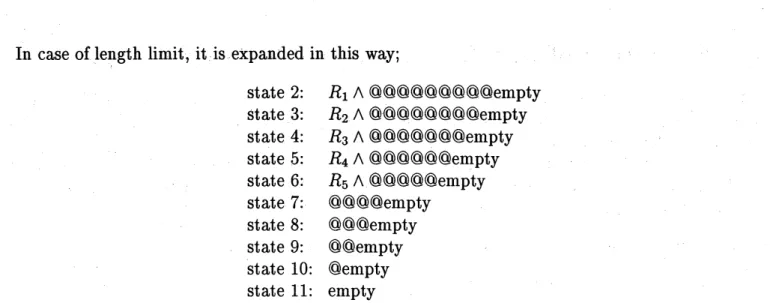 Figure 2: FSM for Length Example