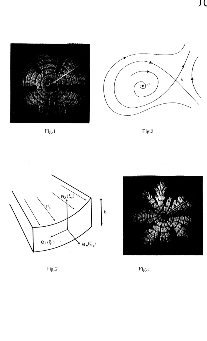 Fig 2 $\Gamma \mathrm{i}_{h^{\Gamma}}.4$