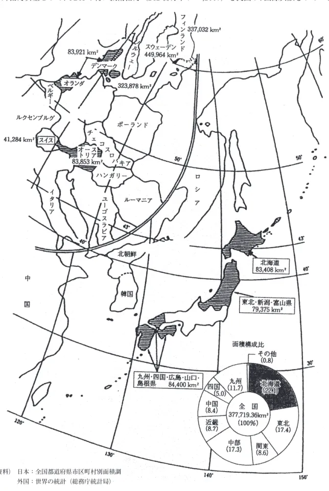 図 1　北海道とフィンランドの地理