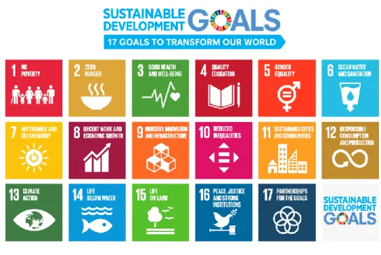 図表 1-11 SDGs （持続可能な開発目標）をイメージしたマーク（英語）                                                     33  「持続可能な開発のための 2030 アジェンダ」には、 「この偉大な共同の旅に乗り出すに あたり、我々は誰も取り残さないことを誓う。人々の尊厳は基本的なものであるとの認識 の下に、目標とターゲットがすべての人々及び社会のすべての部分で満たされることを望 む。そして我々は、最も遅れているところに第一に手を伸ばすべく努力する