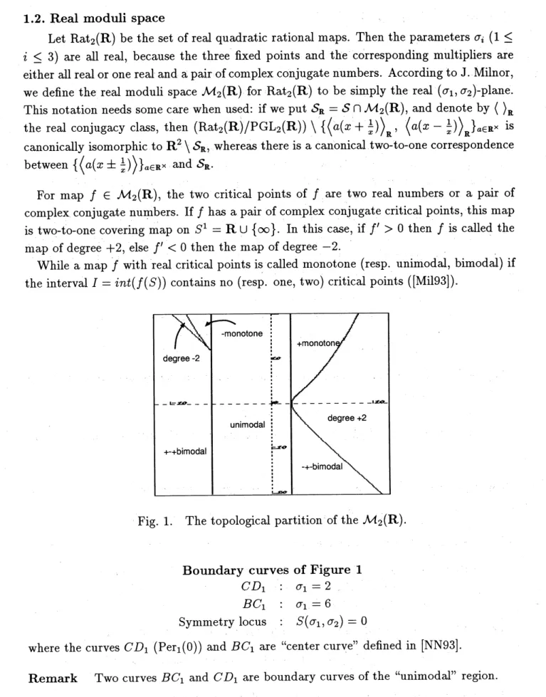 Fig. 1. The topological partition of the $\mathcal{M}_{2}(\mathrm{R})$ .