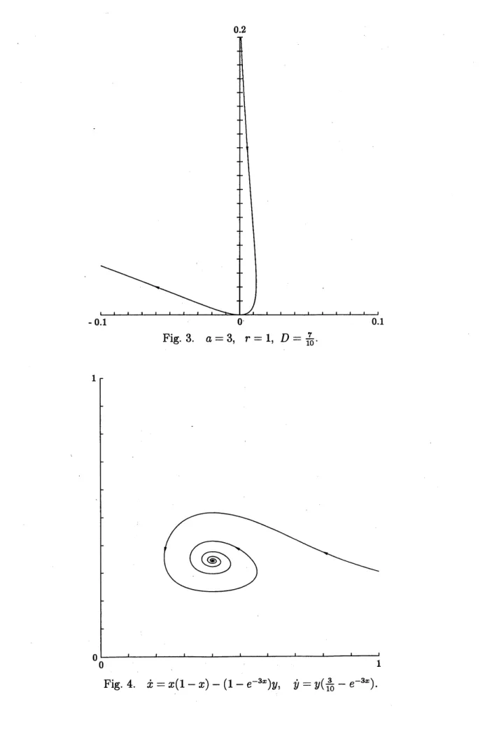 Fig. 3. $a=3$ , $r=1,$ $D= \frac{\prime}{10}$ .