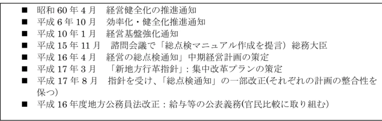 表  6  総務省(公営企業課ほか）取り組み        出所：筆者作成 図  6  営業・経常損益（地下鉄）(平成 15 年度)  92 26 7 -24 21 -84 277 -33 13 -127 -98 -42 -135 -85 -188 59 -74 13 -300-200-1000100200300400 名古屋 札幌 仙台 東京 横浜 京都 大阪 神戸 福岡億円営業損益経常損益 出所：名古屋市交通局「名古屋市交通事業経営検討委員会」第二回資料より抜粋   昭和60 年 4 月  経営健全化