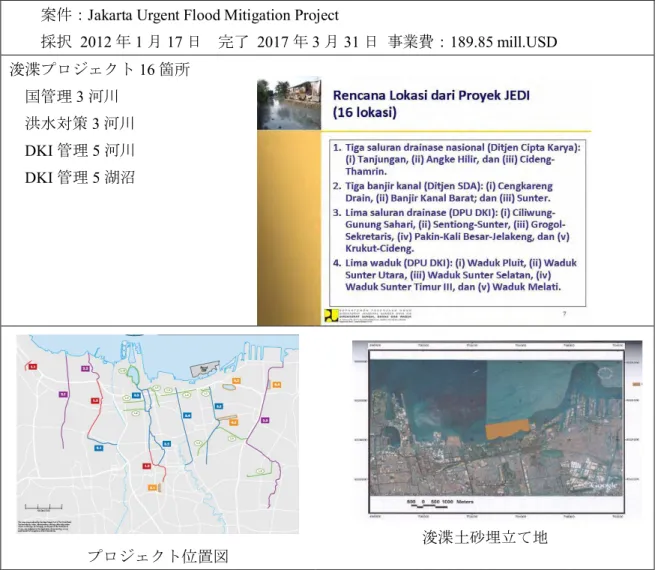 図 2.5 Easter West Ancol Area Development Project Site 