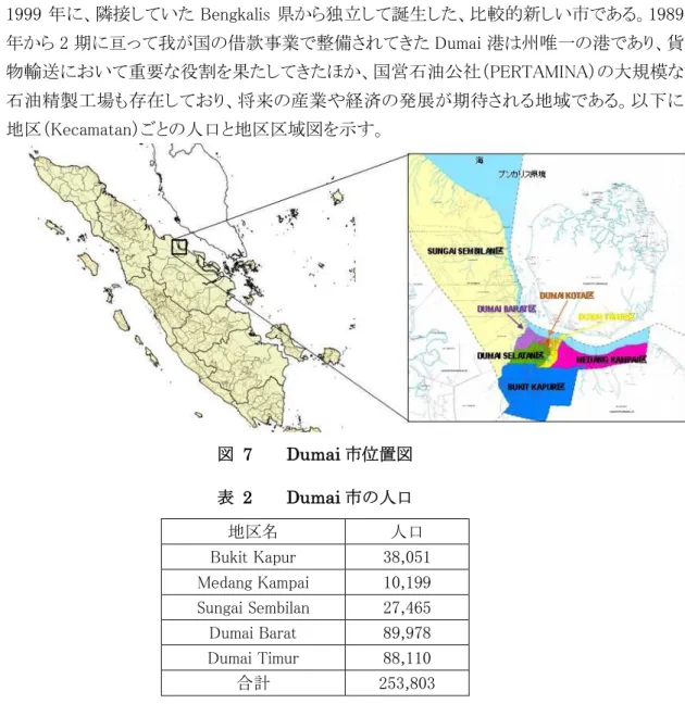 図  8  既存上水道システムの送配水系統 