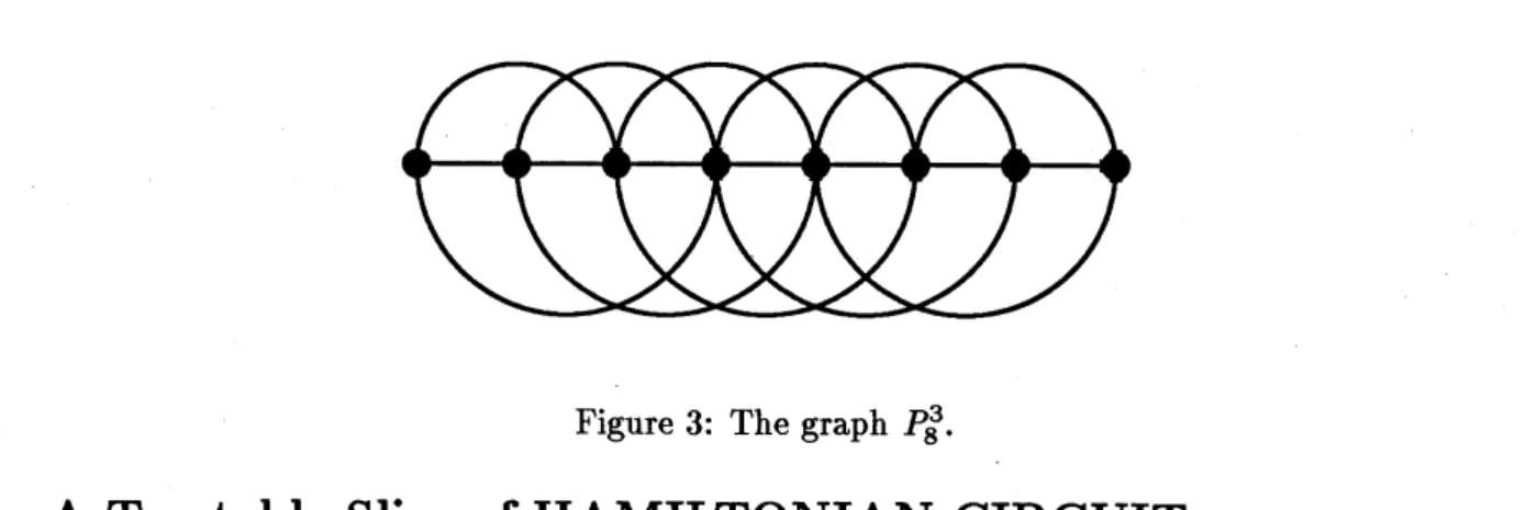 Figure 3: The graph $P_{8}^{3}$ .