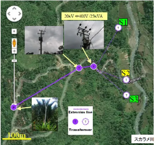 図 3-3  スカラメ地区の既存 PLN 電力網