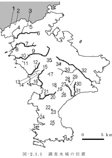 図 - 2 . 1 . 1   調 査 水 域 の 位 置