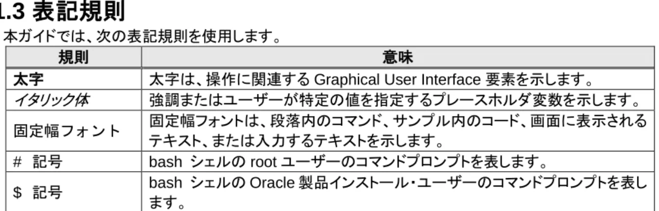 図 1 Oracle Database 11g Release 2 Patch Set 2 (11.2.0.3)  へのアップグレード・パス 