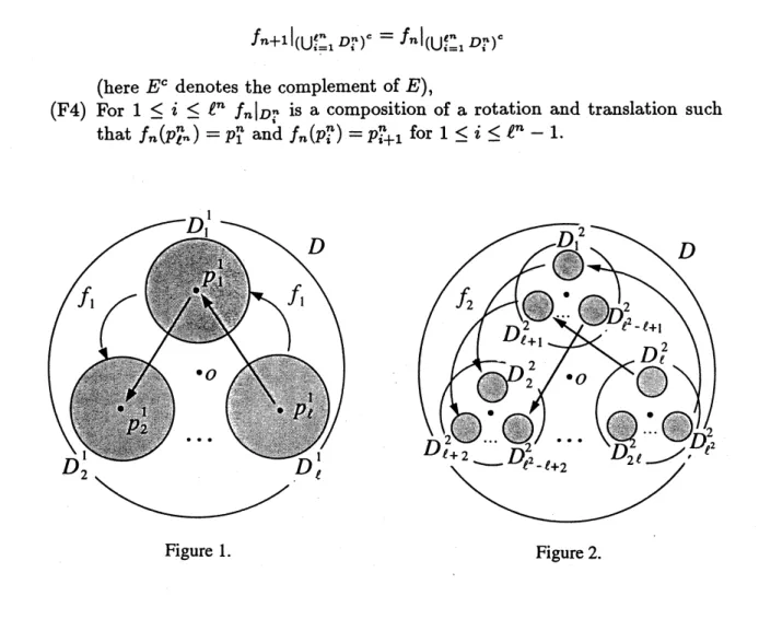 Figure 1. Figure 2.