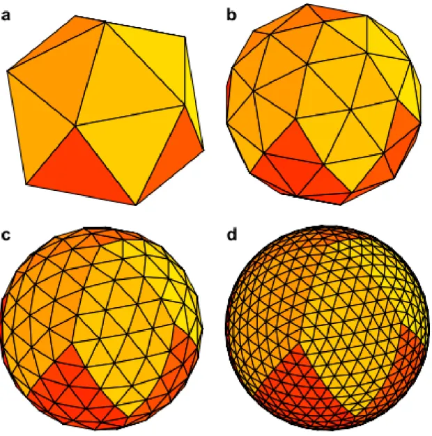 図 1: NICAM の正 20 面格子, (a)glevel-0, (b)glevel-1, (c)glevel-2, (d)glevel-3 (Satoh et al