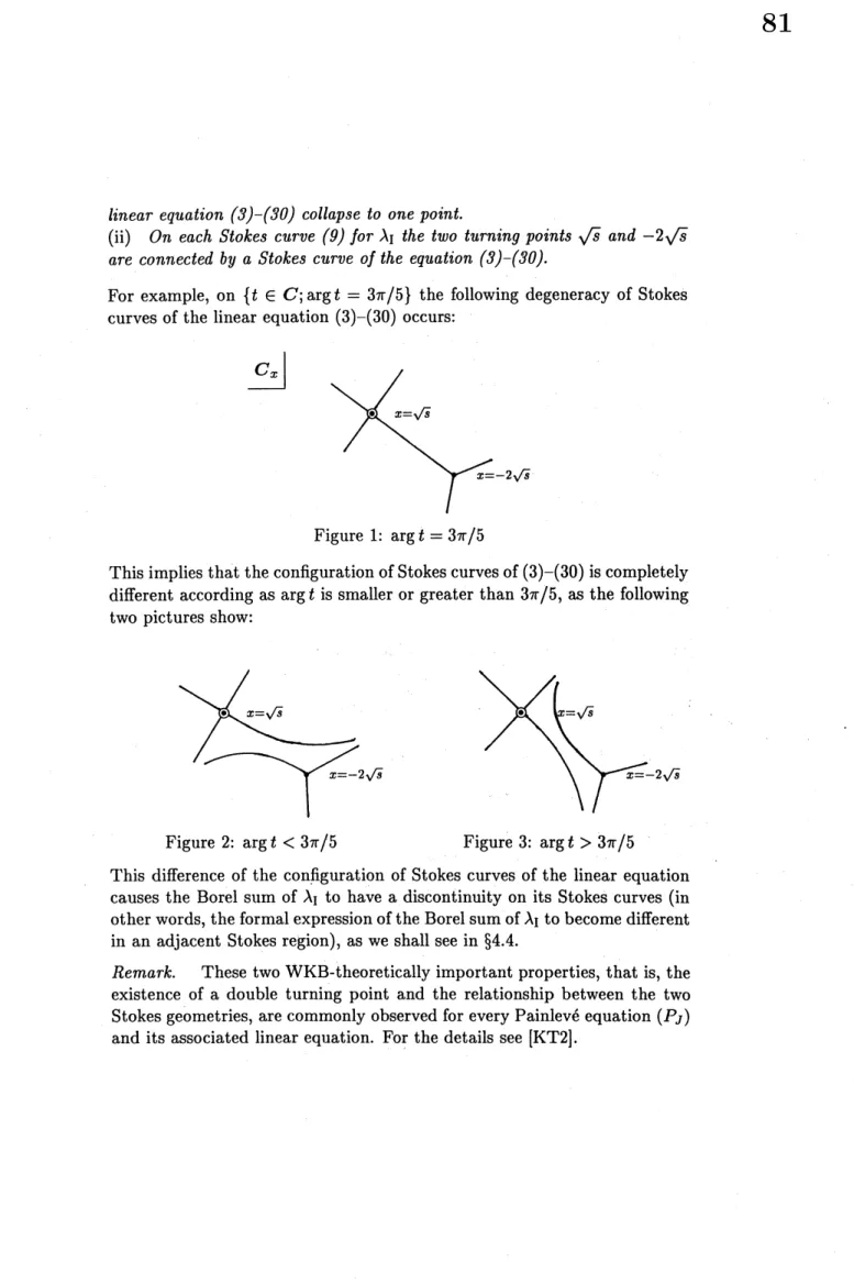 Figure 1: $\arg t=3\pi/5$