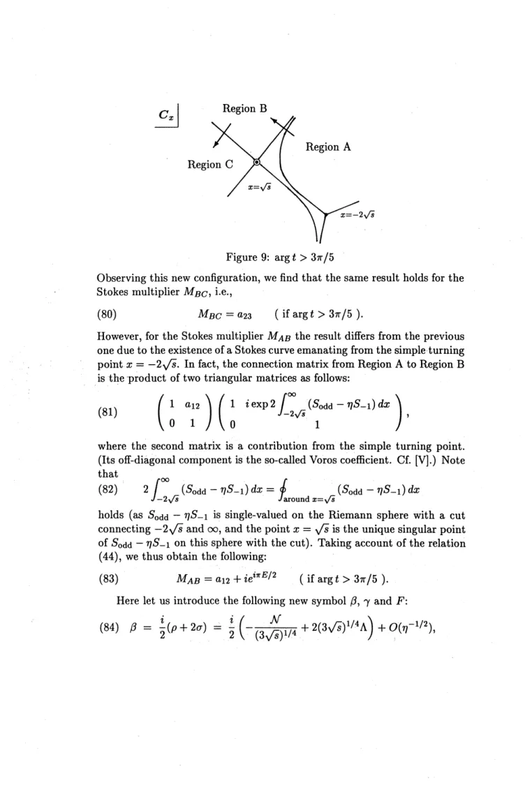 Figure 9: $\arg t>3\pi/5$