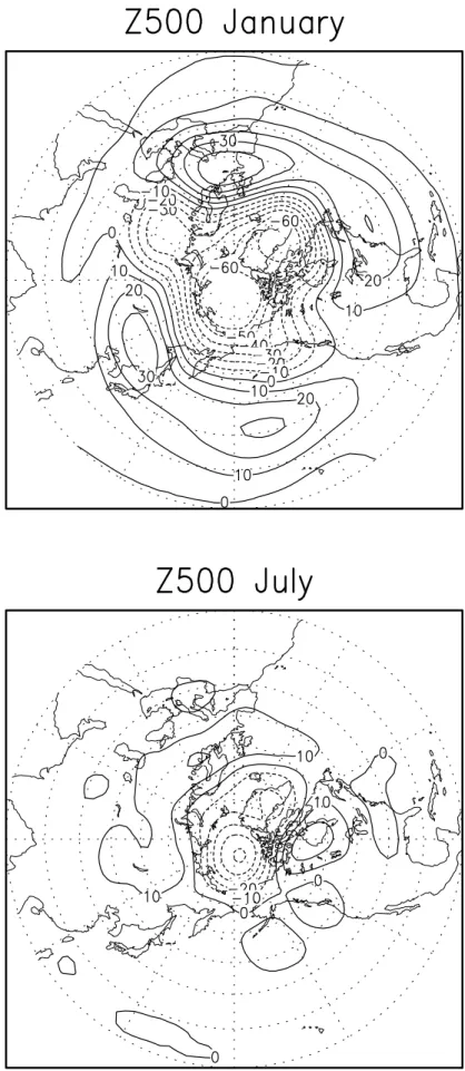 図 2: Ogi et al. (2004) と同様の解析を行って得た SV-NAM. (上)1 月, (下)7 月. コンター 感間隔は 10m である.