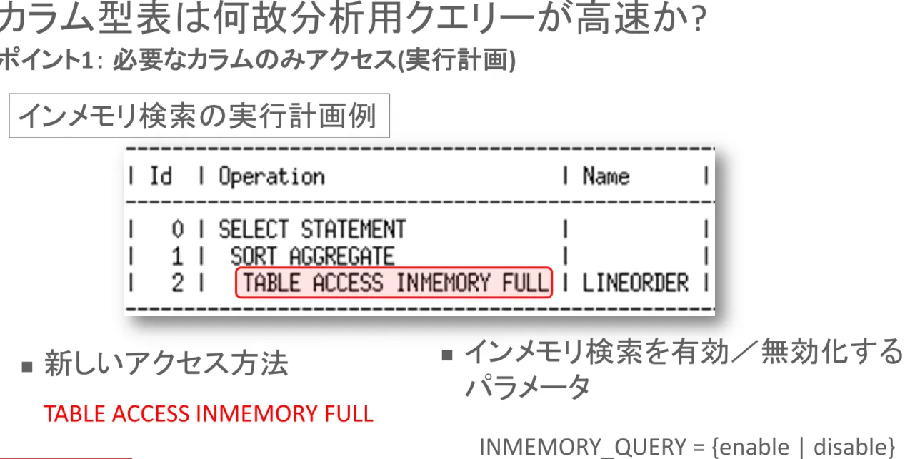 TABLE ACCESS INMEMORY FULL 
