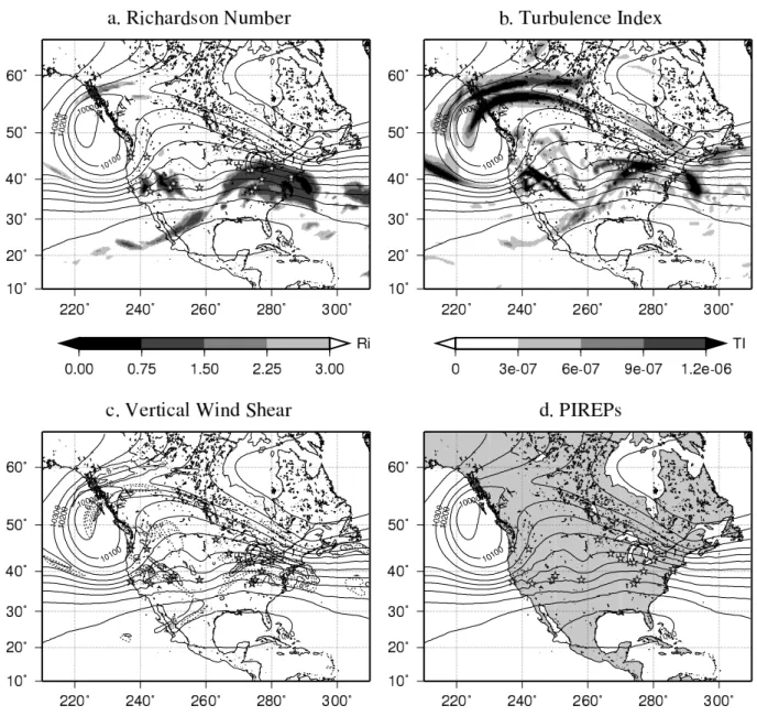 図 6: CAT 指標の有効性 : 2009 年 10 月 14 日 00Z の 250 hPa における, a. リチャードソン数, b.