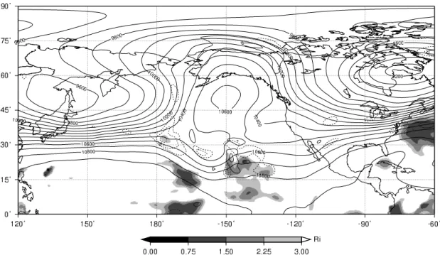 図 7: 1982 年 2 月 7 日 00Z のΩ型ブロッキング高気圧周辺における 250 hPa のリチャードソン数の 分布 : シェードはリチャードソン数, 太実線と太破線はそれぞれ 200-250 hPa 間と 250-300 hPa 間の 風の鉛直シアー