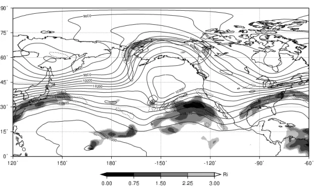図 11: 1988 年 1 月 2 日 00Z の双極型ブロッキング高気圧周辺における 250 hPa のリチャードソン数 の分布 : シェードはリチャードソン数, 太実線と太破線はそれぞれ 200-250 hPa 間と 250-300 hPa 間 の風の鉛直シアー