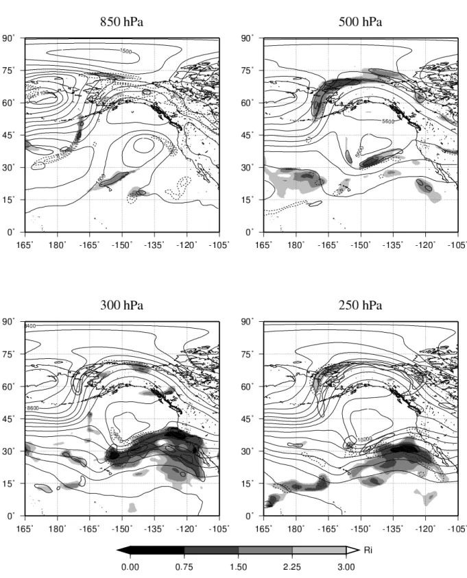 図 13: 1988 年 1 月 2 日 00Z の双極型ブロッキング高気圧周辺における高度別のリチャードソン数 の分布 : シェードはリチャードソン数. 太実線は左上:700-850 hPa, 右上:400-500 hPa, 左下:250-300 hPa, 右下:200-250 hPa 間の風の鉛直シアー