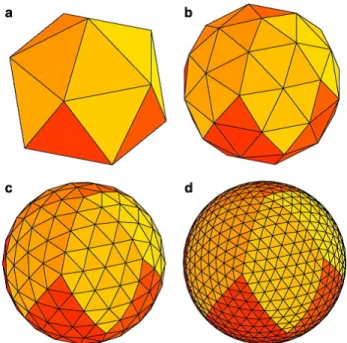 図 5: 正 20 面体格子の生成法 (glevel-0(a), 1(b), 2(c), 3(d))