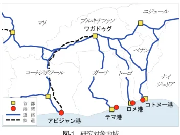 図 -1  研究対象地域