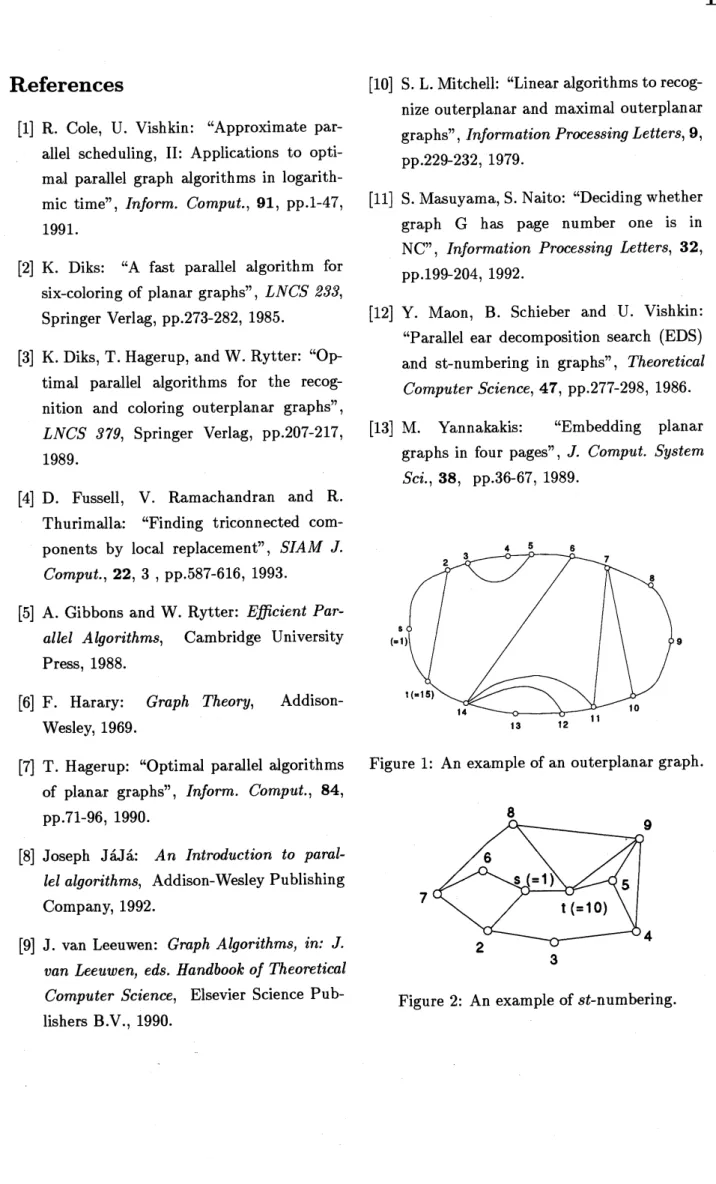 Figure 1: An example of an outerplanar graph.