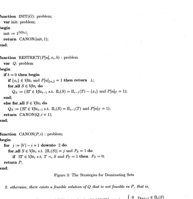 Figure 3: The $\mathrm{S}\mathrm{t}_{1}\cdot \mathrm{a}\mathrm{t}\mathrm{e}\mathrm{g}\mathrm{i}\mathrm{e}\mathrm{s}$ for Dominating Sets