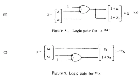 Figure 8 . Logic gate for x ;Di2'