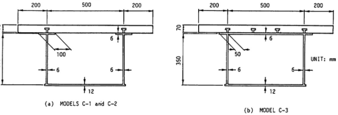 Fig. 3 Tested Curved Composite Girder Sections.