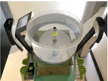 Figure 2. The water bath 