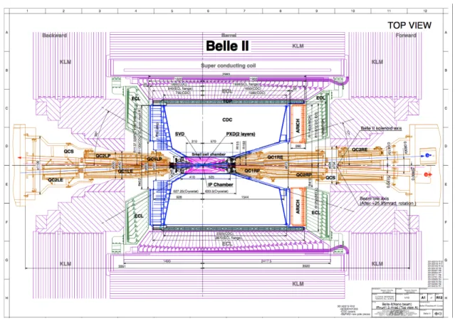 図 1.4: Belle II 測定器断面図 ピクセル検出器 (PXD:PiXel Detector)