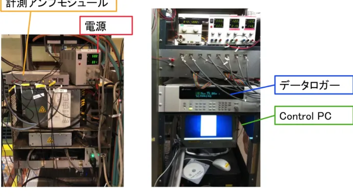 図 3.7 に計測アンプモジュールの実機の写真を示す。一番左の LEMO ケーブル用の端 子は PIN-PD にかける +50 V の電源電圧に接続する。このモジュールは逆バイアス電圧 のディストリビューター ( 分配器 ) を兼ね、 6 つの LEMO ケーブル用端子は該当する VME クレートのコレクターモジュールまたはそこから Shaper-DSP ボードへ接続されるデー ジーチェーンケーブルの端につながれ、デージーチェーンケーブルを介して Shaper-DSP ボードを経由し、各 PIN-PD に 
