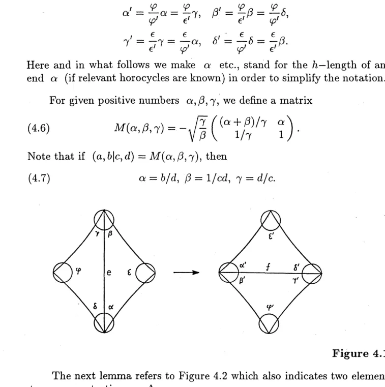 Figure 4.1 The next lemma refers to Figure 4.2 which also indicates two  elemen-tary moves starting on $\triangle$ .