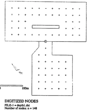 Table 6. Form of vector data for plane figures.