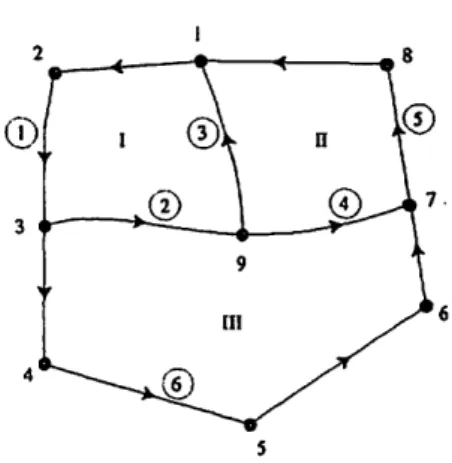 Figure 3. Division of the wave field into three subregions.