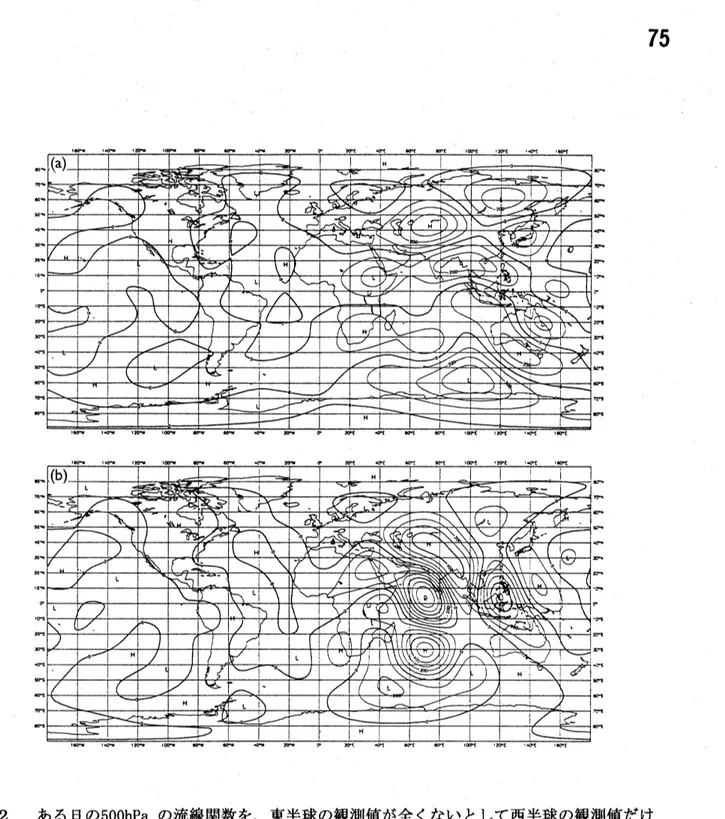 図 2 ある日の $500hPa$ の流線関数を、 東半球の観測値が全くないとして西半球の観測値だけ を用いて推定した場合の誤差の比較。 (a) adjoint 法、 (b) Kalman filter 。等値線の間隔は