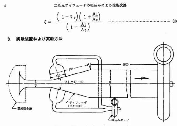 図 1 は実験装置 の概略 を示 した もので ,下流 にあ る シロッ コファ ンに よって主流 を吸込 ん で大気 -排 出す る よ うにな ってい る. ディ フ ューザ を含 む長方形断 面 ダ ク トは,上流 に巾 6 0 耕 ,長 さ 6 0 0 脚 の助 走 区間 ,次 いで与 え られ た 広 が り角 をもつ ディ フューザ,そ の後 に巾 2 4 0 # ,長 さ 2, 8 0 0z mの下流 ダ ク トよ り成 ってい る･ディ フューザお よびダ ク トの左右 下面 は デ コラ板